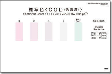 COD(LOW RANGE) Test kit , 50 Test , Range 0 - 8 mg/l , PACKTEST WAK- COD(D)-2