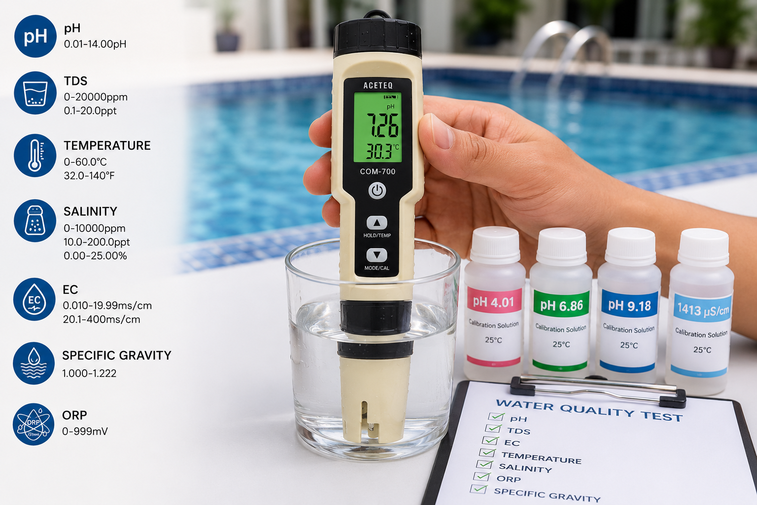 ACETEQ COM-700 7-in-1 Multi-Parameter Water Quality Meter | pH, TDS, EC, Salinity, ORP, Specific Gravity & Temperature | Backlit LCD