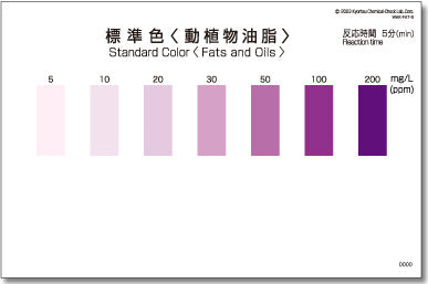 FATS AND OILS Test kit , 50 Tests , Range 5 - 200 mg/l , PACKTEST WAK-FAT