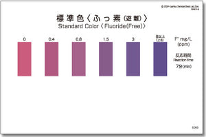 FORMALDEHYDE Test kit , 40 Tests, Range 0 - 8 mg/l , PACKTEST WAK-FOR