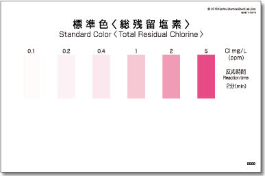 TOTAL RESIDUAL CHLORINE Test Kit , 50 Tests , Range 0.1 - 5 mg/l , PACKTEST WAK-T.CIO