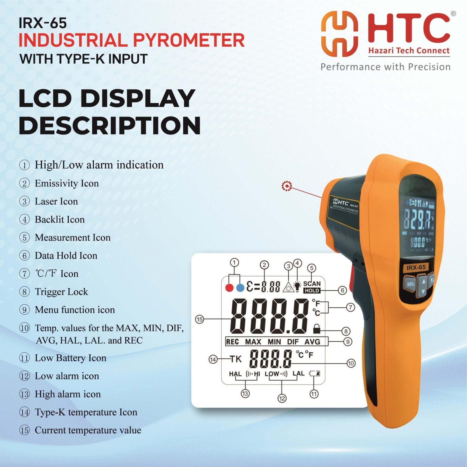 HTC IRX-65 Infrared Thermometer