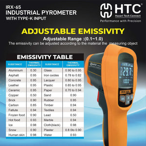 HTC IRX-65 Infrared Thermometer
