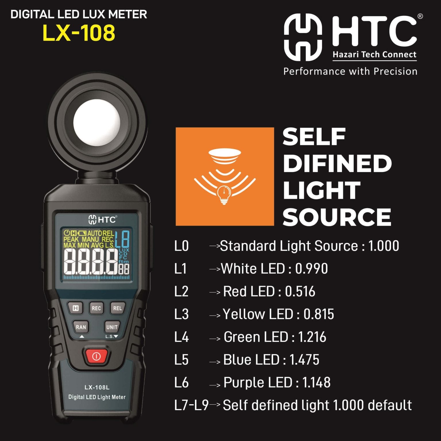 HTC LX-108L Digital LED Lux Meter