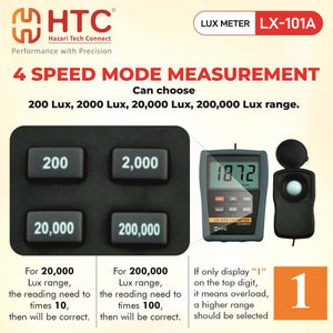 HTC LX-101A Lux Meter