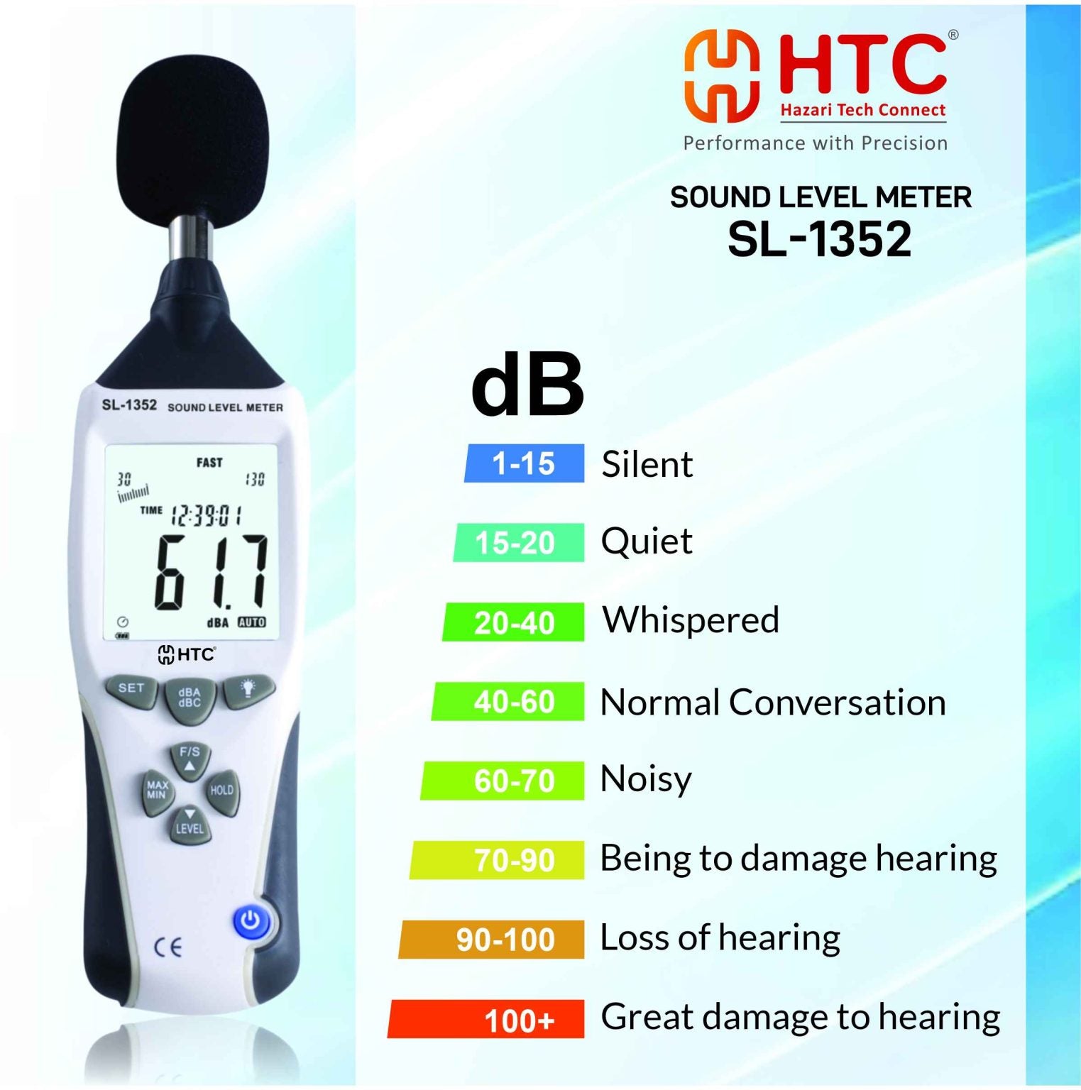 HTC SL-1352 Sound Level Meter