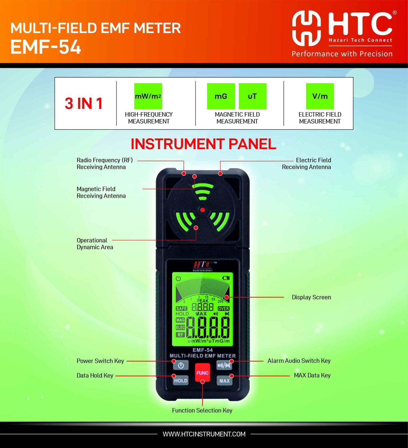 HTC EMF-54 Multi-Field EMF Meter