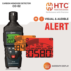 HTC CO-02 Carbon Monoxide Detector