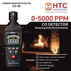 HTC CO-02 Carbon Monoxide Detector