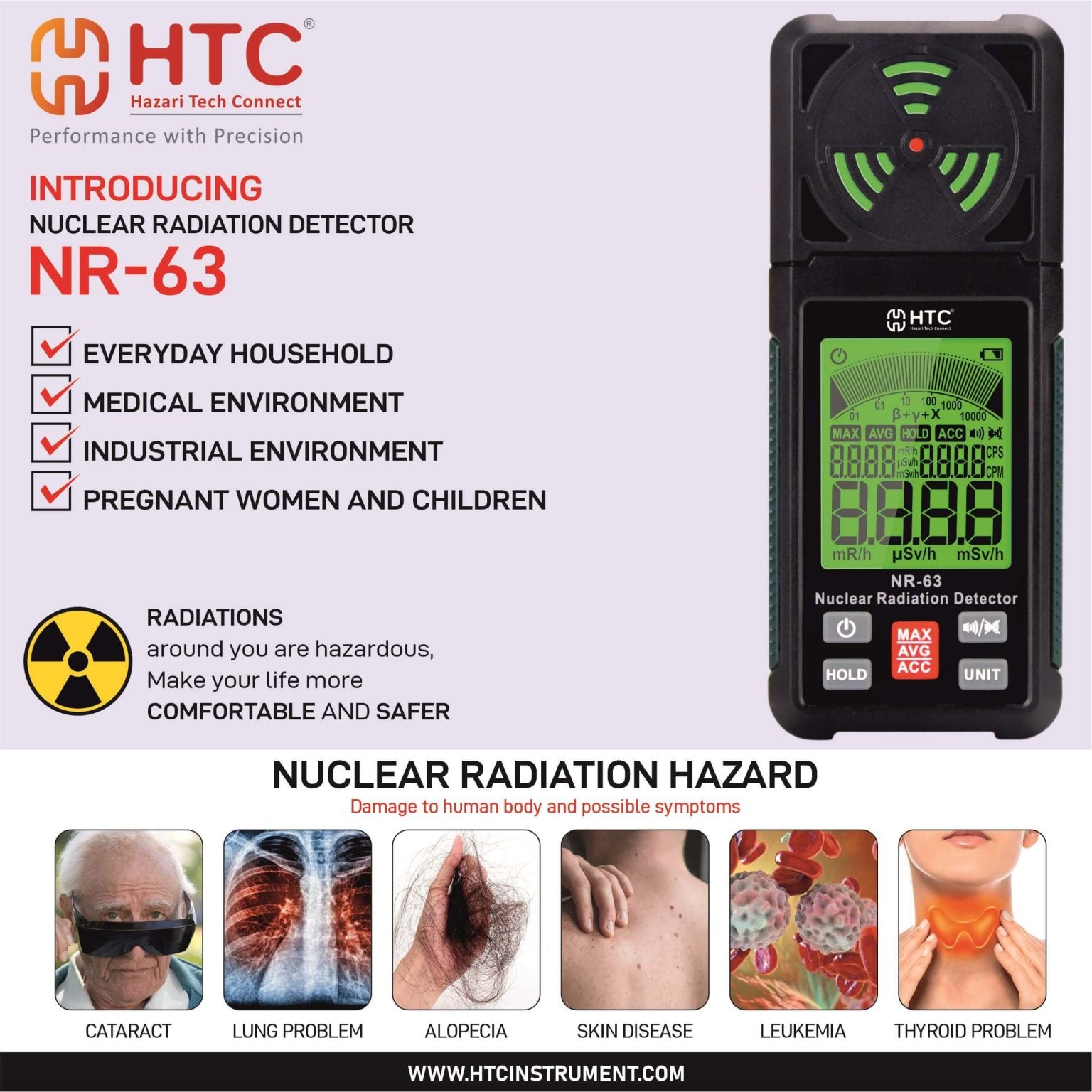 HTC NR-63 Nuclear Radiation Detector