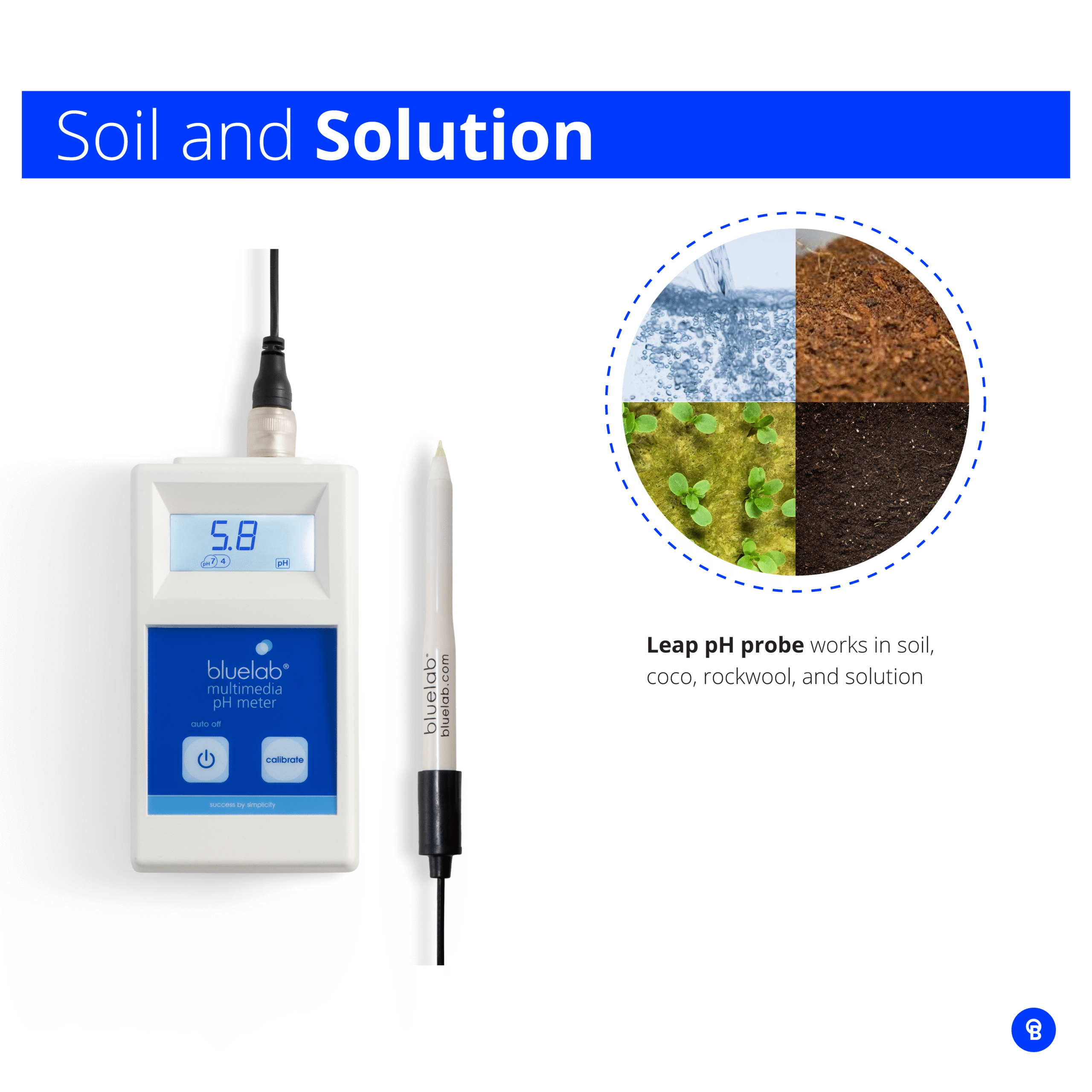 METMULTI Bluelab Multimedia pH Meter