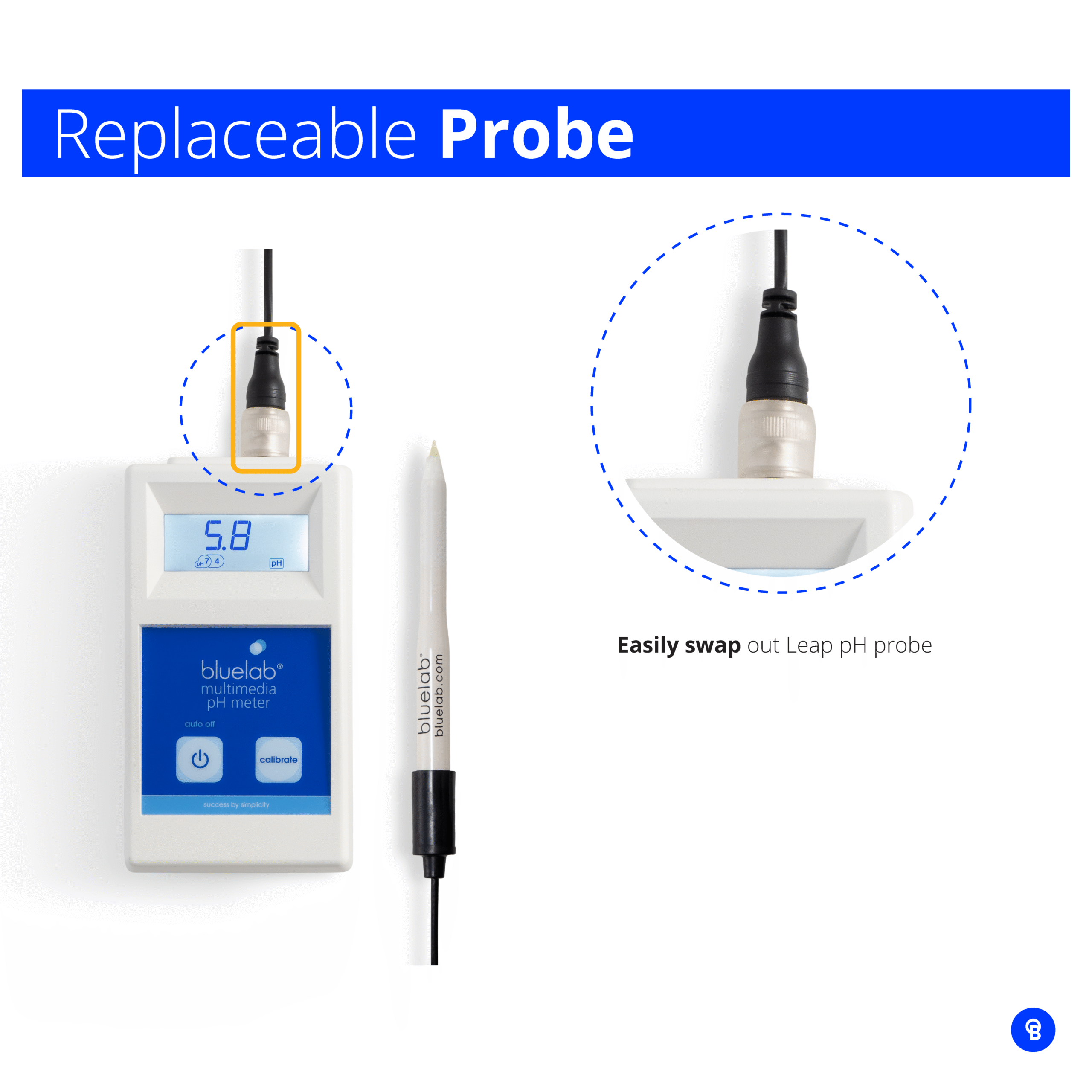 METMULTI Bluelab Multimedia pH Meter