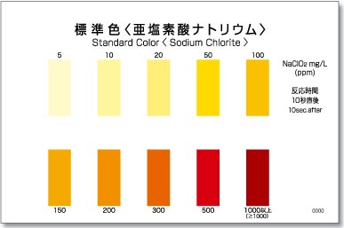 SODIUM CHLORITE Test Kit , 50 Tests , Range 5 - 1000 mg/l , PACKTEST WAK-NaClO2