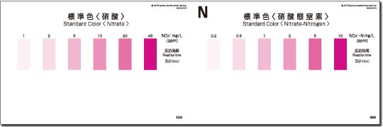 NITRATE Test Kit , 50 Tests , Range 1 - 45 mg/l , PACKTEST WAK-NO3
