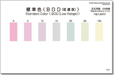 BOD (LOW Range) Test kit, 50 Tests , Range 0 - 100 mg/l , WAK- BOD(D)