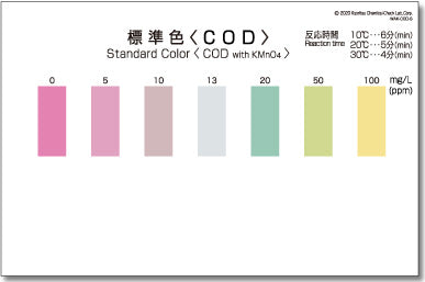 COD Test kit , 50 Test , Range 0 - 100 mg/l , PACKTEST WAK-COD-2