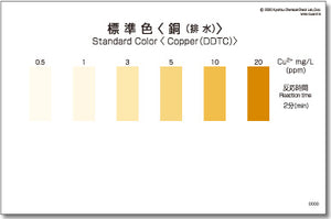 COPPER(DDTC) Test kit , 50 Tests , Range 0.5 - 20 mg/l , PACKTEST WAK-CuM-2