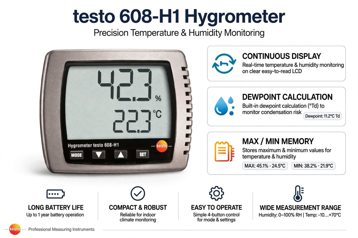 Testo 608-H1 Digital Thermohygrometer | Temperature & Humidity Meter | Dew Point Display | 0 to +50 °C | 10 to 95 %RH | Model 0560 6081
