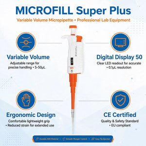 MICROFILL Variable Volume Micropipette | Adjustable Scientific Laboratory Micro Pipette for Precision Liquid Handling